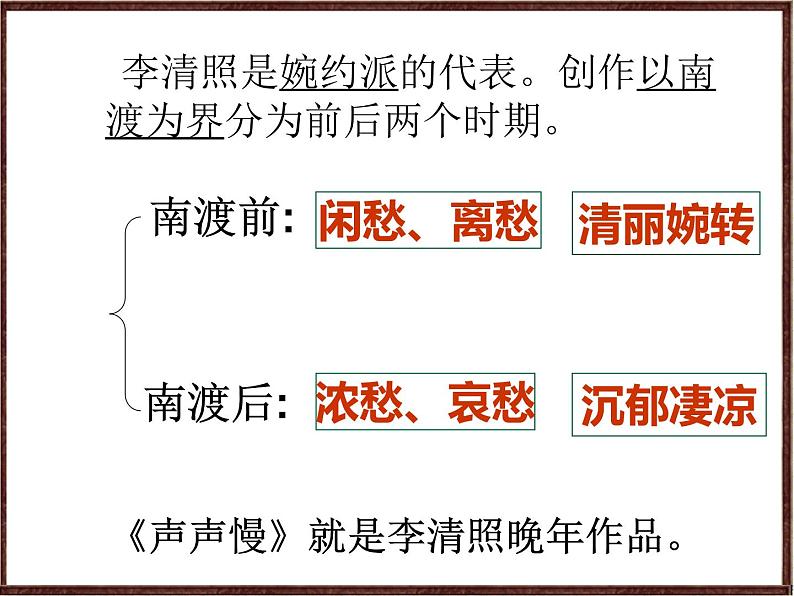 统编版高中语文必修上册-9.3 声声慢 课件第6页