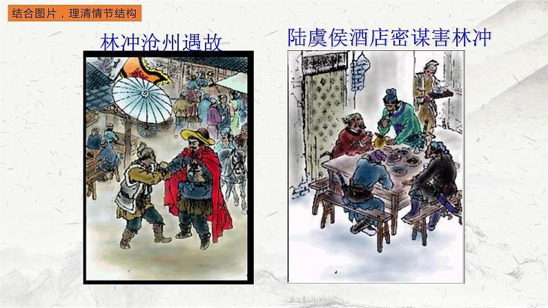 《林教头风雪山神庙》课件统编版高中语文必修下册第6页