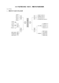 2021-2022学年高考语文散文阅读一轮复习：理解词句内涵精选精练 学案