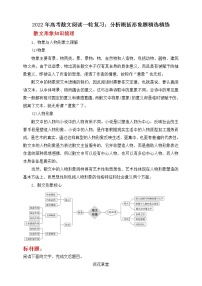 2021-2022学年高考语文散文阅读一轮复习：分析概括形象题精选精练 学案