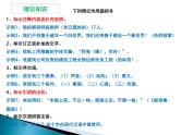 02 难点突破之句内括号与句外括号   课件—2022届浙江高考语文一轮复习之标点符号