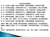 07 难点突破之提示语在不同位置的标点  课件—2022届浙江高考语文一轮复习之标点符号