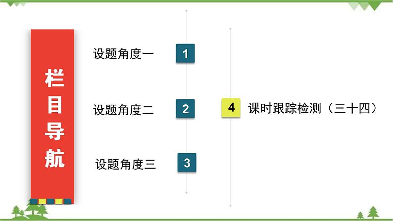 2021届高三语文一轮复习课件：第3板块+专题4+考点1+分析散文结构的艺术+【高考】 (1)03