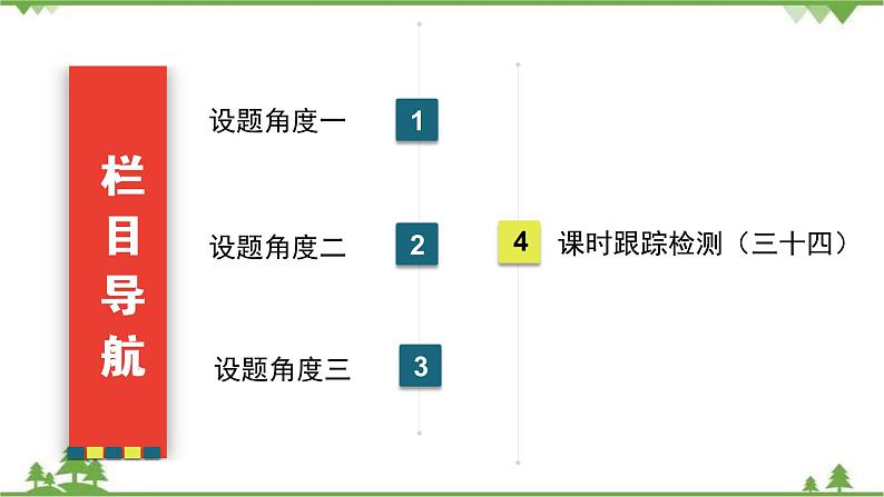 2021届高三语文一轮复习课件：第3板块+专题4+考点1+分析散文结构的艺术+【高考】03