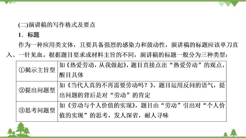 2021届高三语文一轮复习课件：第4板块+专题2+二、演讲稿+【高考】第6页