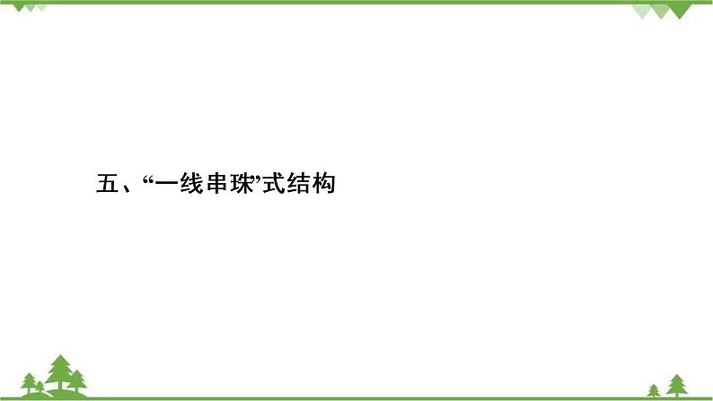 2021届高三语文一轮复习课件：第4板块+专题3+五、“一线串珠”式结构+【高考】第2页