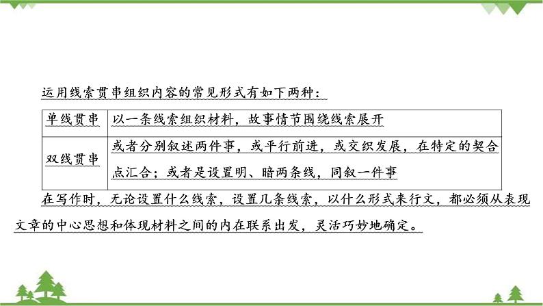 2021届高三语文一轮复习课件：第4板块+专题3+五、“一线串珠”式结构+【高考】第5页