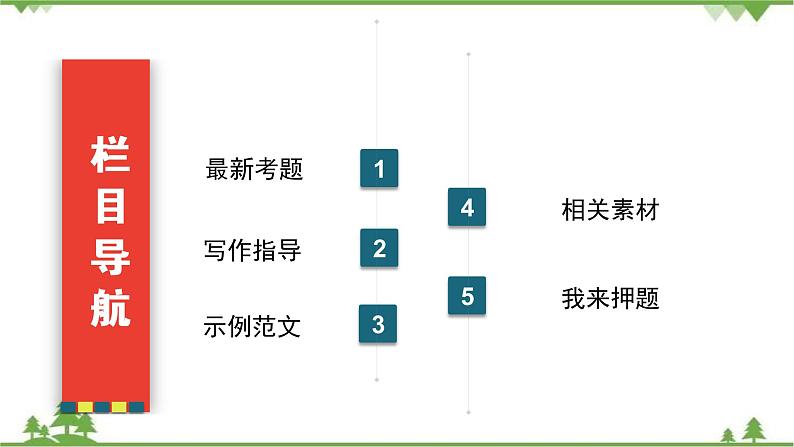 2021届高三语文一轮复习课件：第4板块+专题5+二、劳动最美+【高考】第3页