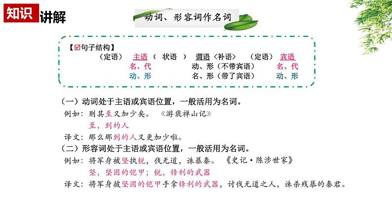 3.文言文：词类活用  PPT课件05