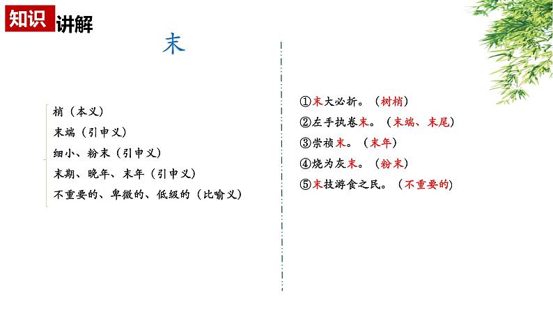5.文言文：一词多义  PPT课件07