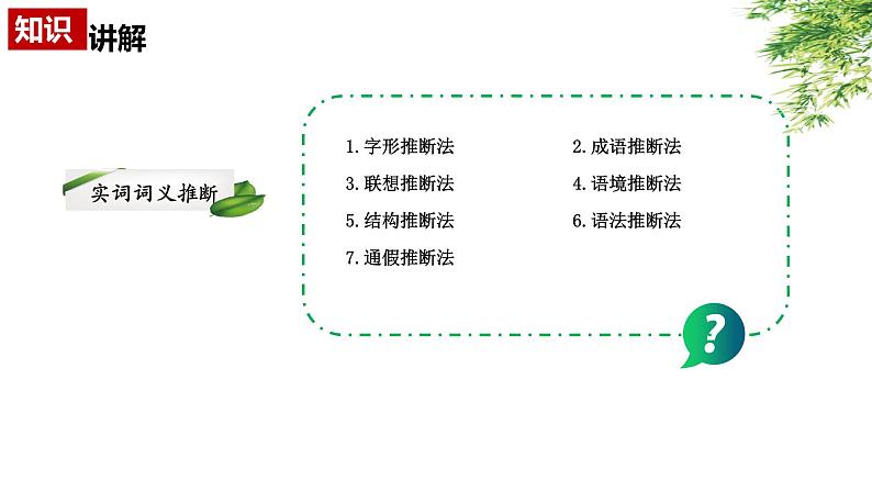 6.文言文：词义推断  PPT课件第3页