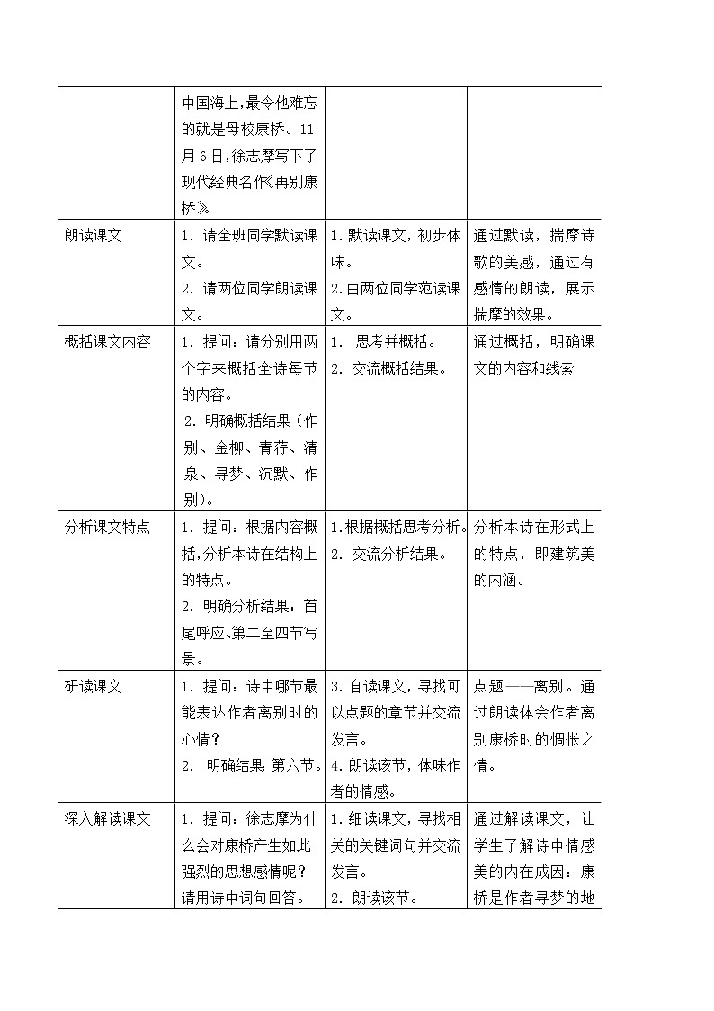 2020-2021学年统编版高中语文选择性必修下册第二单元6.2《再别康桥》教案第2页