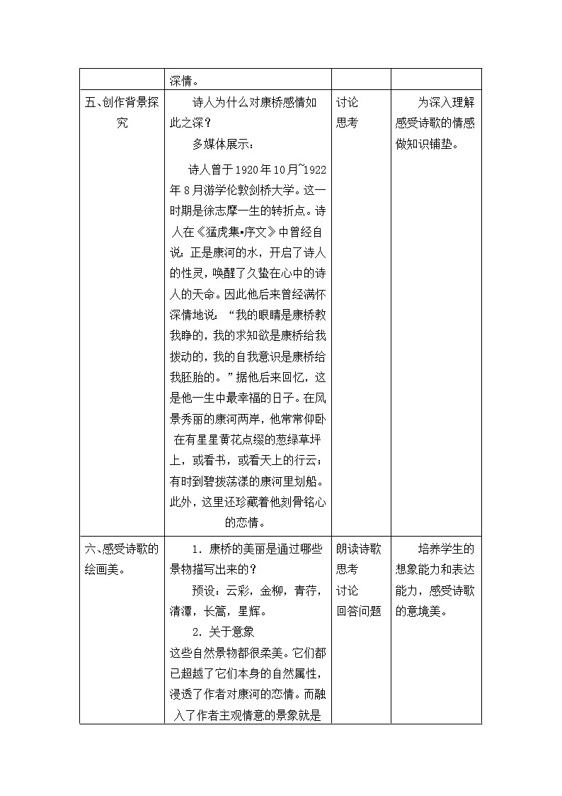 2020-2021学年统编版高中语文选择性必修下册第二单元 (2)6.2《再别康桥》教案第2页