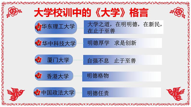 《大学之道》（教学课件）高中语文选择性必修上册同步教学 （统编新版）第4页