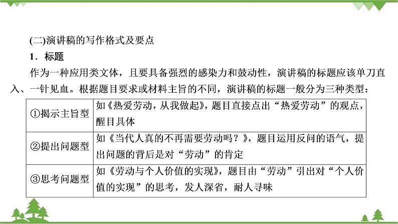 2022高考语文一轮复习课件：第4板块+写作+专题2+考点2+演讲稿第5页