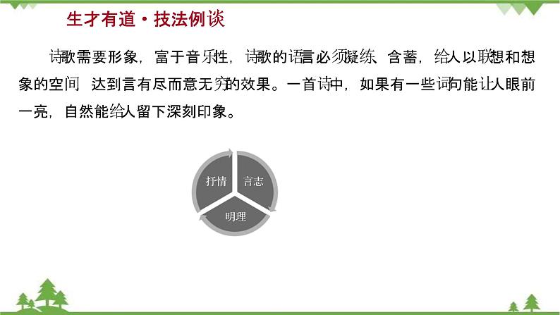 2021-2022学年高中语文部编版必修上册同步课件：第一单元+写作素养实践08