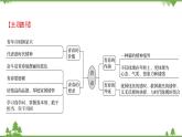 2021-2022学年高中语文部编版必修上册同步课件：单元主题阅读与写作+第一单元+青春激扬