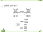 2021-2022學年高中語文部編版必修上冊同步課件：第四單元+家鄉(xiāng)文化生活