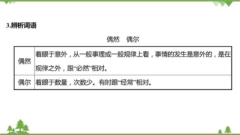 2021-2022学年高中语文部编版必修上册同步课件：第六单元+11反对党八股（节选）第8页