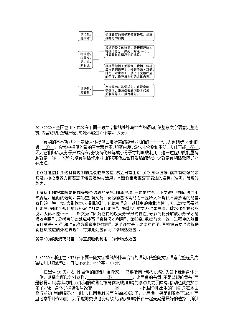 2021-2022学年高考语文考点7.语言表达简明、连贯、得体、准确、鲜明、生动（含补写题）第2页