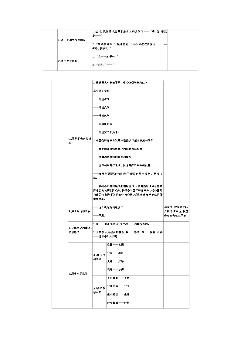 2021-2022学年高考语文考点2.词语（含考点7语句衔接，考点21天津卷文学常识）03