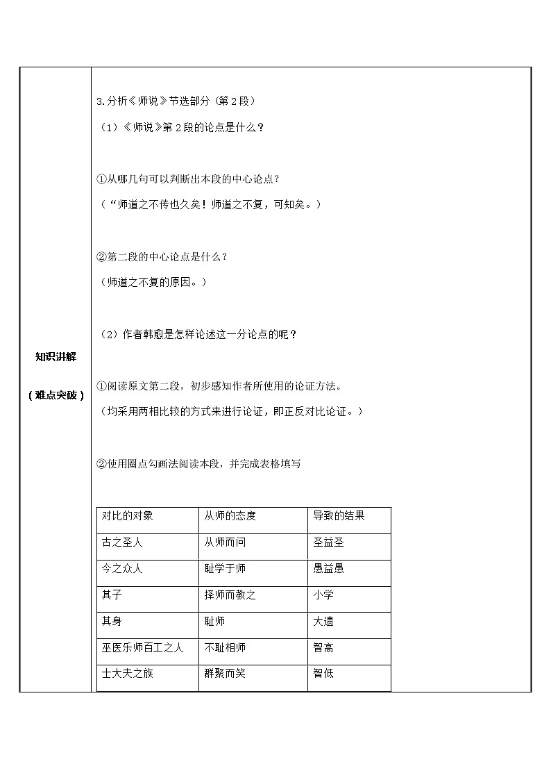 10.2师说微课设计教案第2页