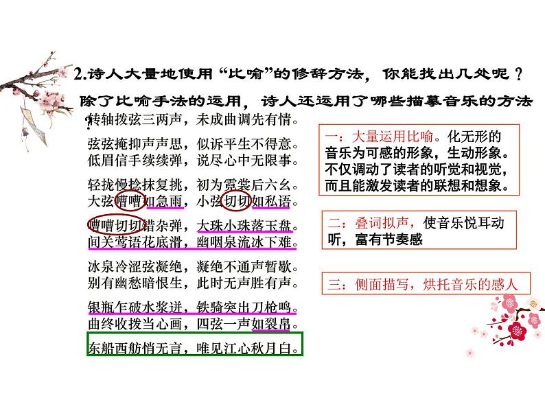 统编版高中语文必修上册-8.3 琵琶行 课件第5页