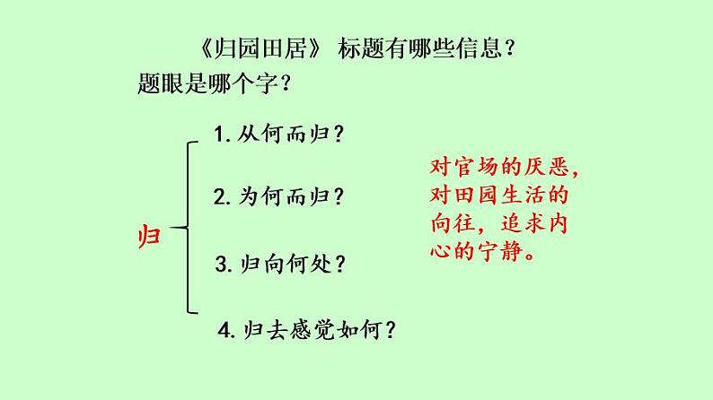 统编版高中语文必修上册-7.2 赏析归园田居写景手法 课件第3页