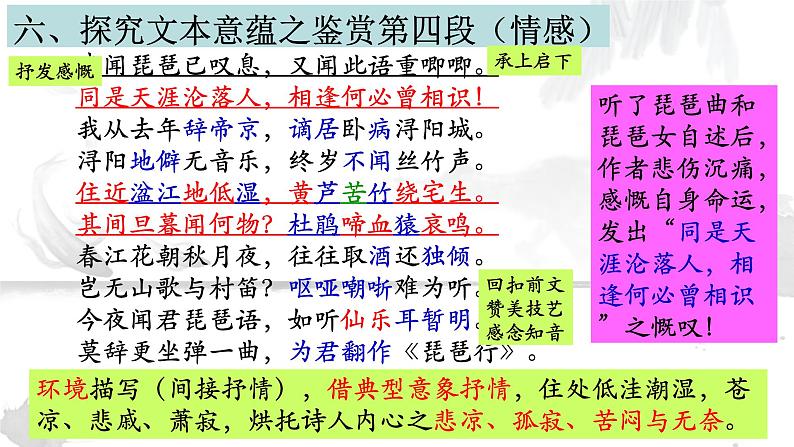 统编版高中语文必修上册-8.3 琵琶行（二课时） 课件第3页