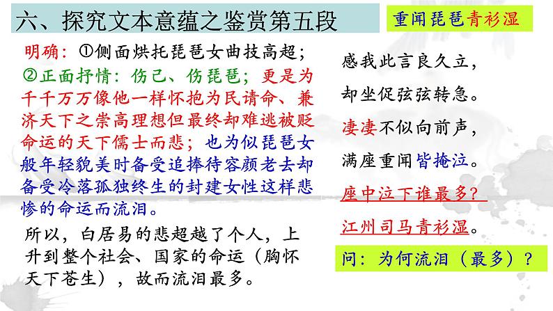 统编版高中语文必修上册-8.3 琵琶行（二课时） 课件第5页