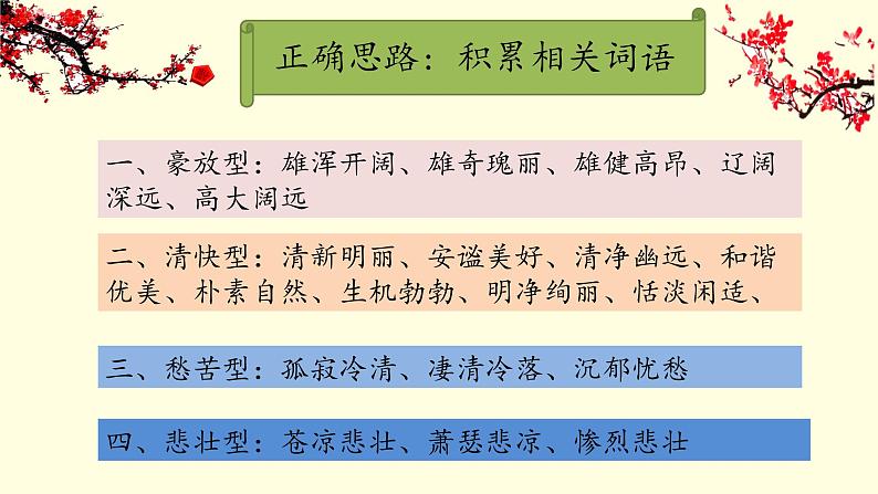 统编版高中语文必修上册-鉴赏古诗词中的意境 课件第2页