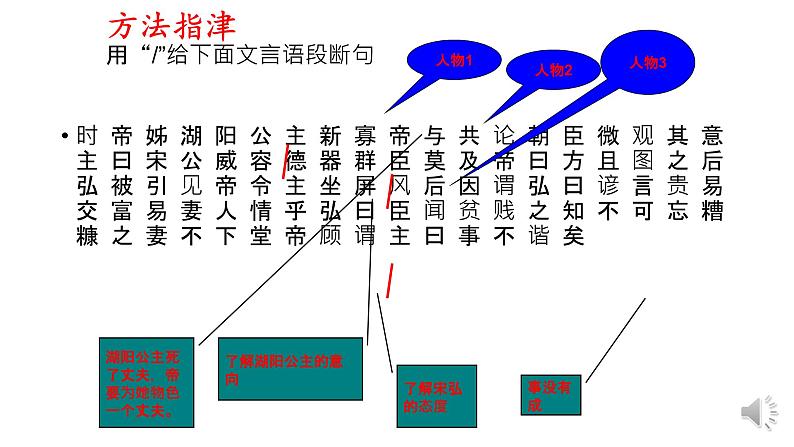 统编版高中语文必修上册-文言文阅读复习之断句 课件第4页