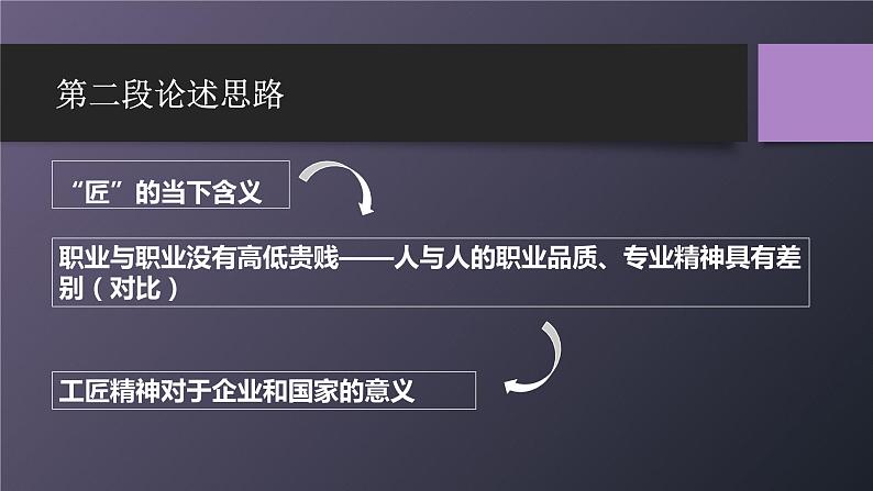 《以工匠精神雕琢时代品质》部编版新教材高中语文课件第5页