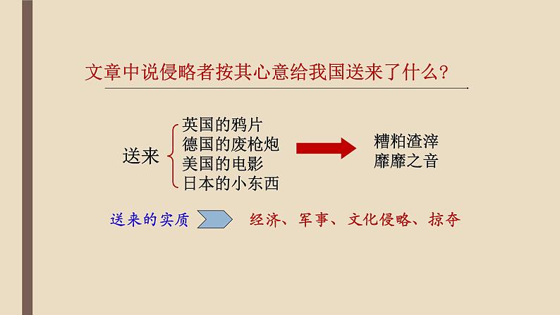 《拿来主义》部编版新教材高中语文课件第6页