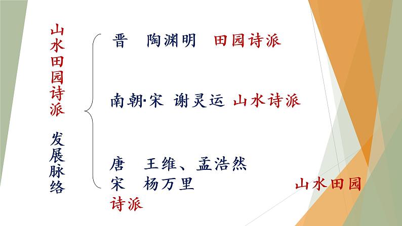 《归园田居》（含短歌行与归园田居的比较）部编版新教材高中语文课件第3页