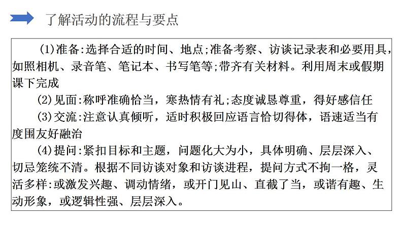 家乡文化生活学习（二）访谈提纲、调查问卷部编版新教材高中语文课件第7页