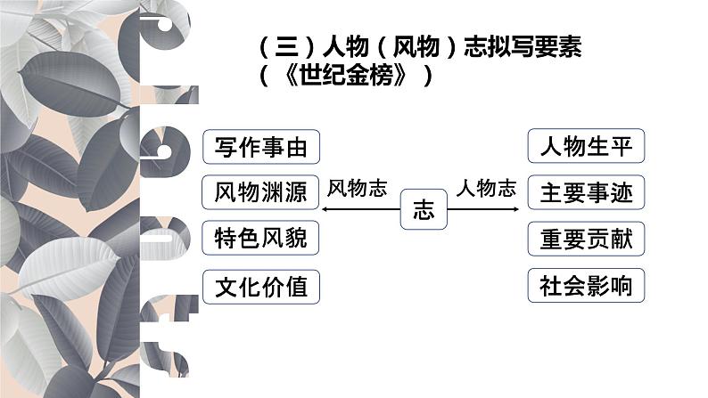 家乡文化生活学习活动（一）确定主题部编版新教材高中语文课件04