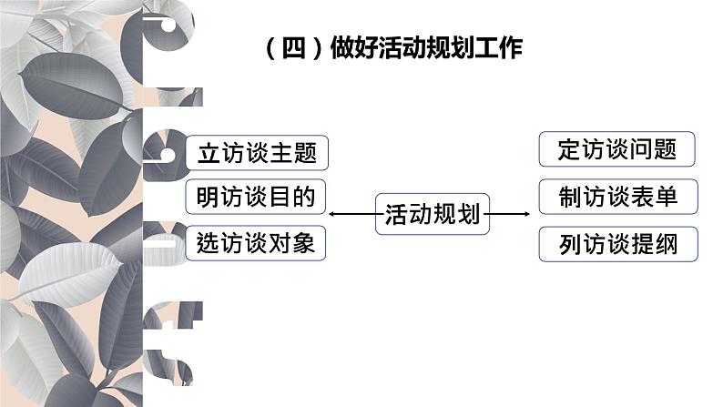 家乡文化生活学习活动（一）确定主题部编版新教材高中语文课件05