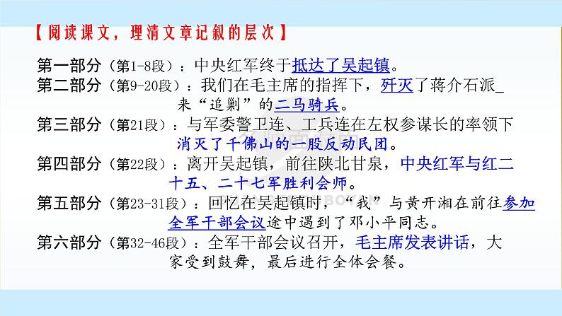 2.1《长征胜利万岁》课件-【新教材】2021-2022学年高中语文统编版（2019）选择性必修上册第6页