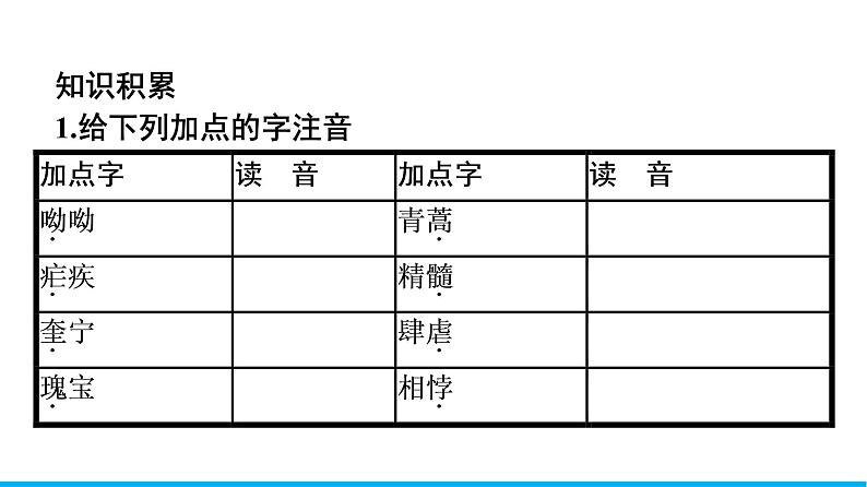 2021年高中语文 人教部编版 必修下册 第三单元 7　青蒿素人类征服疾病的一小步  课件（共38页）第8页