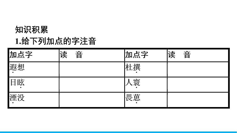 2021年高中语文 人教部编版 必修下册 第三单元 一名物理学家的教育历程  课件（共42页）07