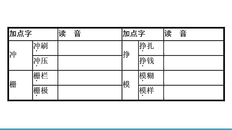 2021年高中语文 人教部编版 必修下册 第三单元 一名物理学家的教育历程  课件（共42页）08