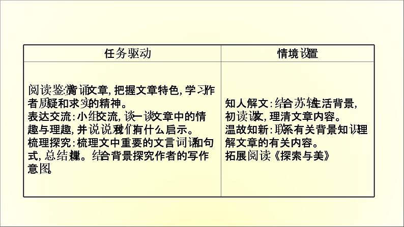 2021年高中语文 人教部编版 选择性必修下册 3.12 石钟山记  课件（共86页）第2页