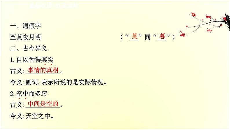 2021年高中语文 人教部编版 选择性必修下册 3.12 石钟山记  课件（共86页）第8页