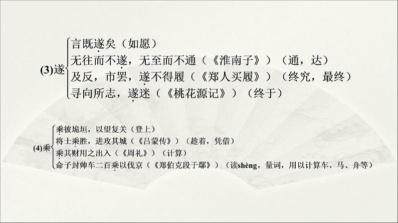 2021年高中语文 人教部编版 选择性必修下册 第1单元 1　氓 离骚（节选）课件（共124页）06