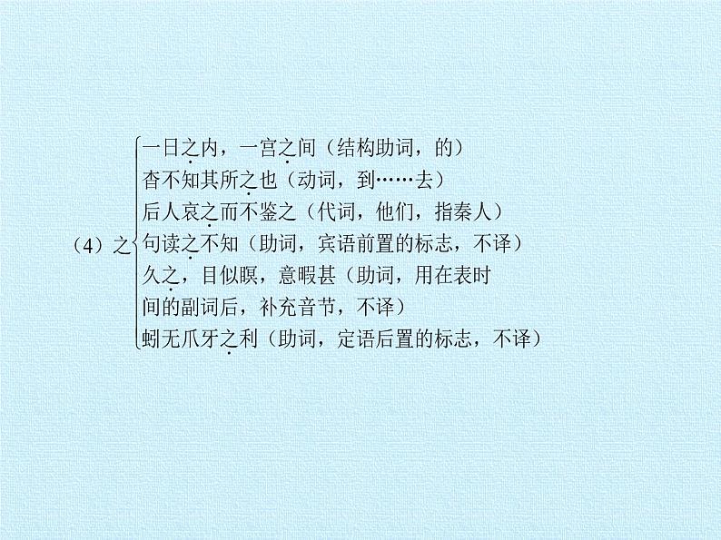 北师大版高中语文必修二 第三单元 历史的涛声 复习课件第6页