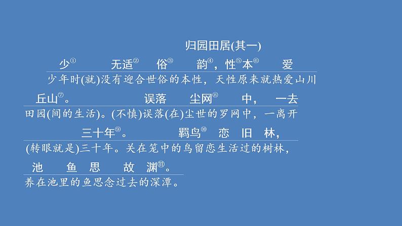 2020-2021学年高中语文部编版必修上册 归园田居（其一） 课件（41张）（全国版）第6页