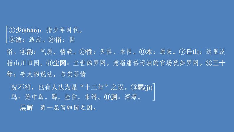 2020-2021学年高中语文部编版必修上册 归园田居（其一） 课件（41张）（全国版）第7页