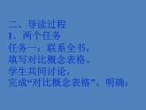 2020-2021学年高中语文部编版必修上册 家乡文化生活 课件（14张）（全国版）