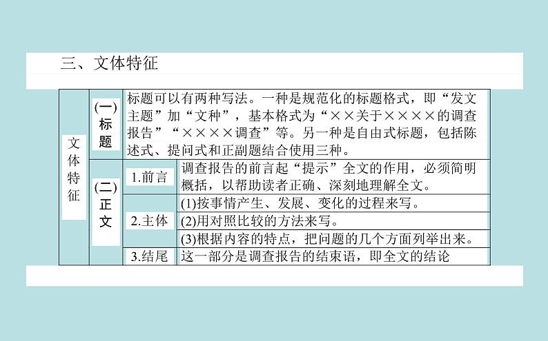 2020-2021学年高中语文部编版必修上册 家乡文化生活现状调查 课件（19张）（全国版）04